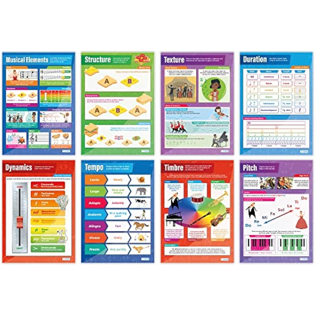 Musical Elements Posters - Set of 8 | Music Posters | Laminated Gloss ...