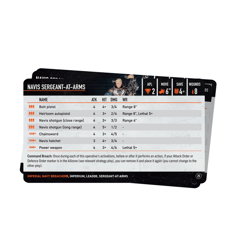 Kill Team Datacards: Imperial Navy Breachers