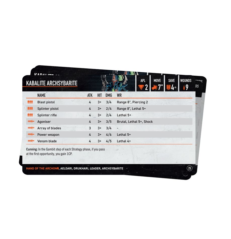Kill Team Datacards: Hand of the Archon