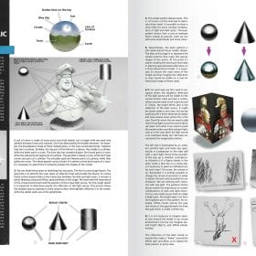 AK Interactive Figures F.A.Q. – Figure Painting Techniques AK630