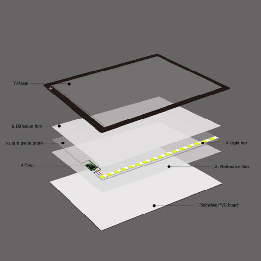 A2 Size 23W 12V LED Three Level of Brightness Dimmable Acrylic Copy Boards for Anime Sketch Drawing Sketchpad, with Power Adapter, A2 with Power Adapter