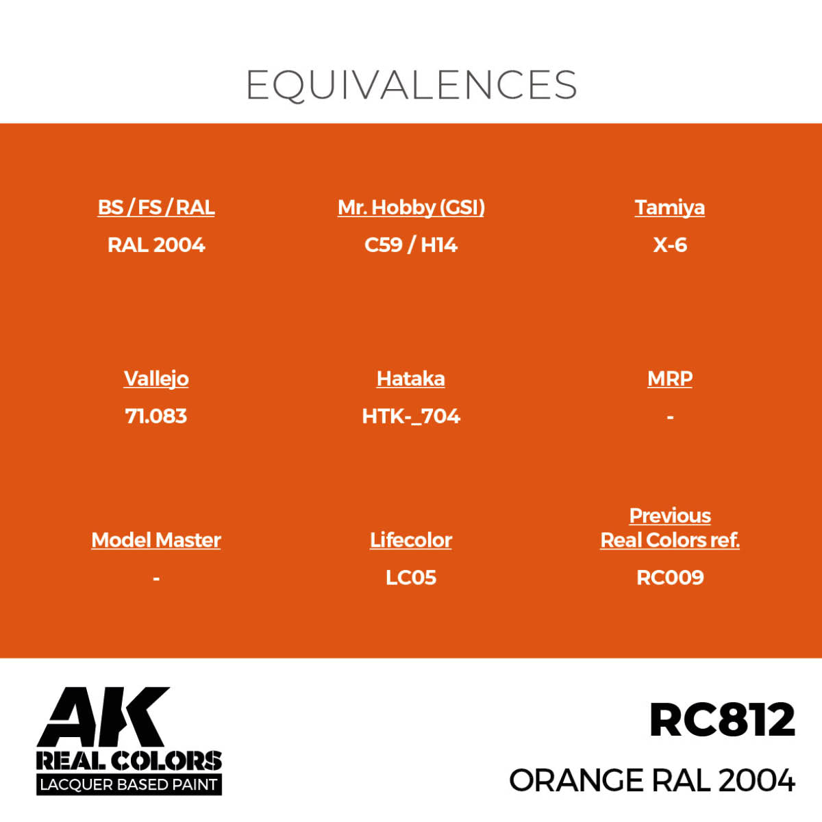 AK Interactive Real Colors - Orange RAL 2004 17ml. (RC812)