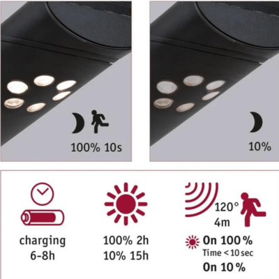 Outdoor Solar Wall Luminaire Ilias IP44 3000K 100lm Motion Sensor