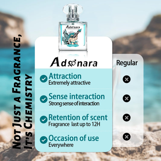 Adonara Original Pheromone for Men Hypnasure 2.0 – Infused Cologne EDP, 1.7 Fl Oz