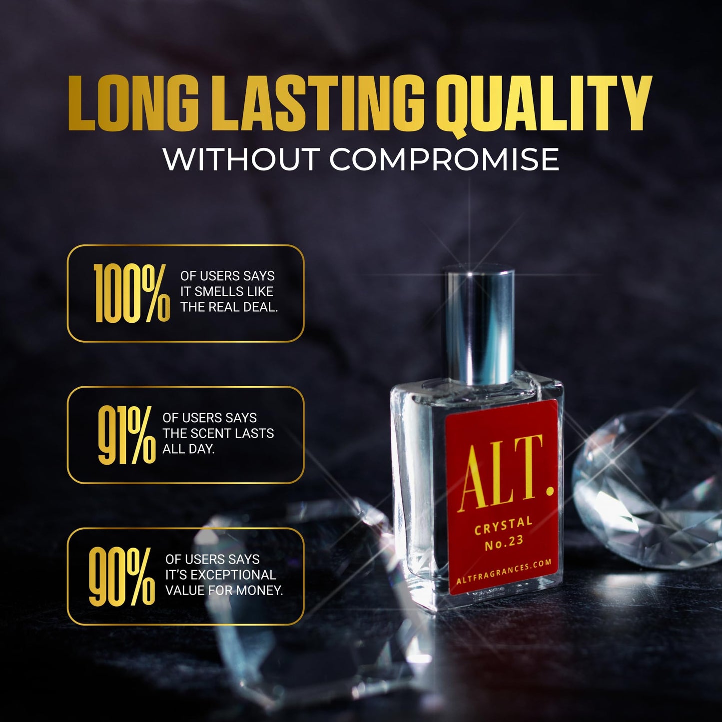 ALT Crystal No. 23 Extrait de Parfum – Unisex 60ml Inspired by Baccarat Rouge 540