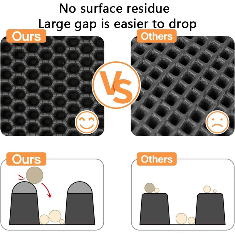 Anti-Tracking Cat Litter Mat