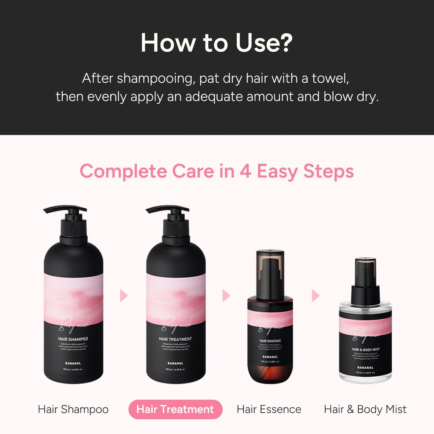 BANANAL Korean Hair Treatment Conditioner - Protein & Moisture-Rich for Damaged Hair | Keratin, Centella & Shea Butter