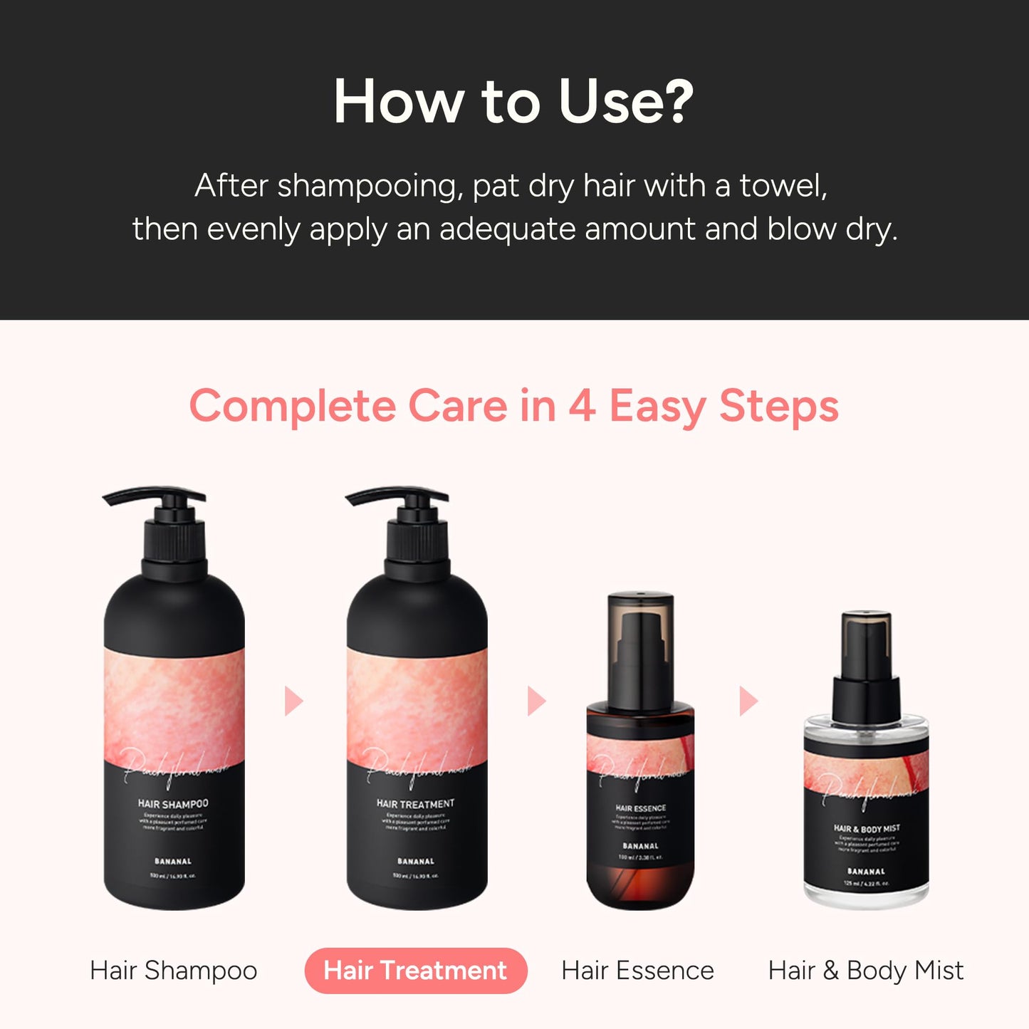 BANANAL Korean Hair Treatment Conditioner – Keratin, Centella & Shea Butter for Damaged Hair (500ml)