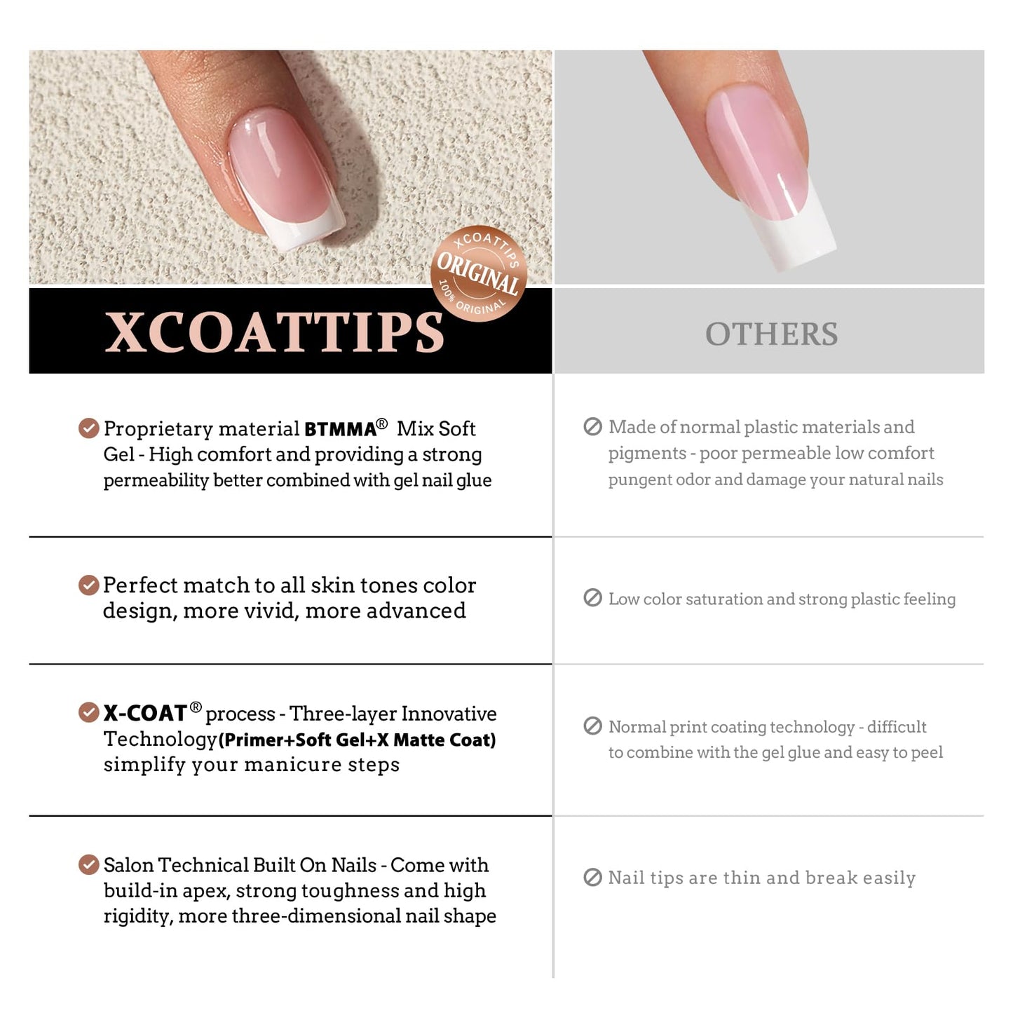 BTARTBOXNAILS French Gel Nail Tips – XCOATTIPS Press-On Nails for French Manicure, Pink, Extra Short Almond