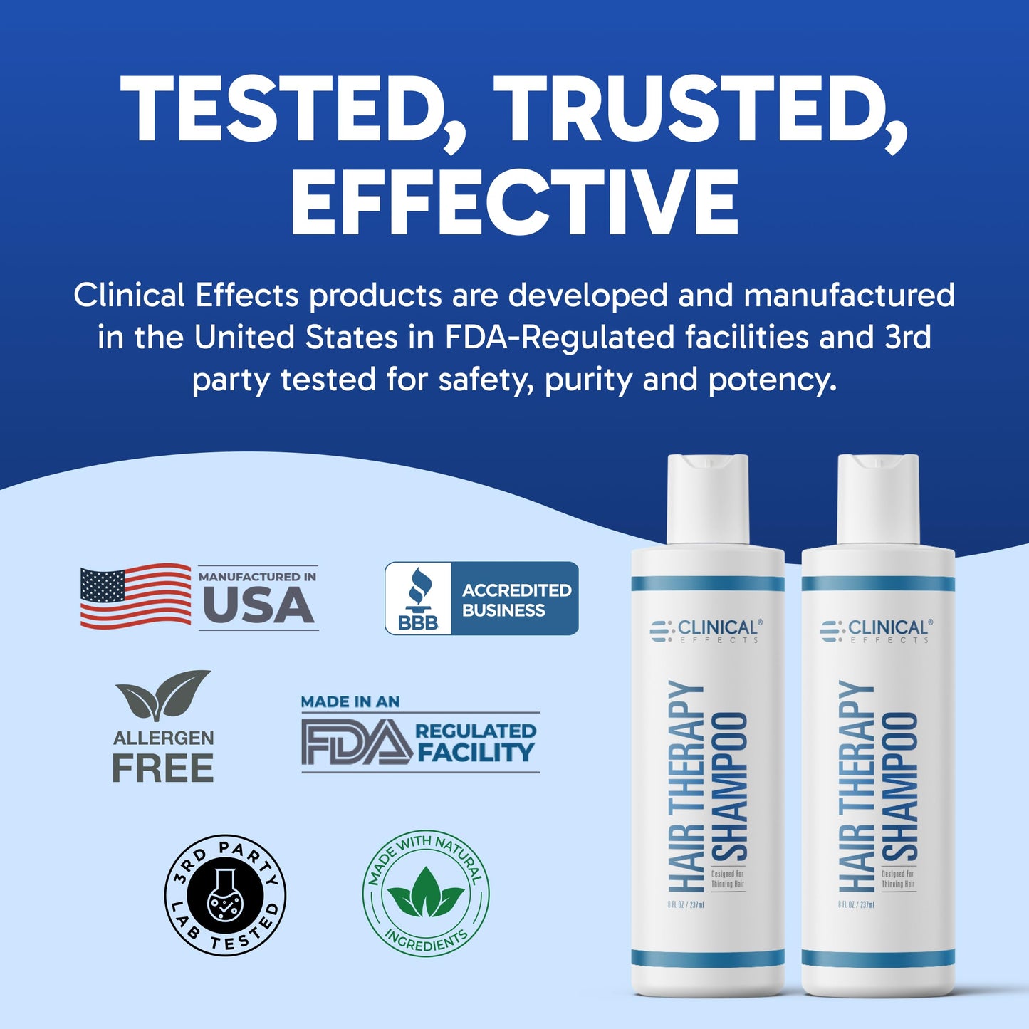 Clinical Effects Hair Therapy Shampoo – Biotin, Anagain & Baicapil – Supports Hair Growth – Made in USA – 2 Bottles