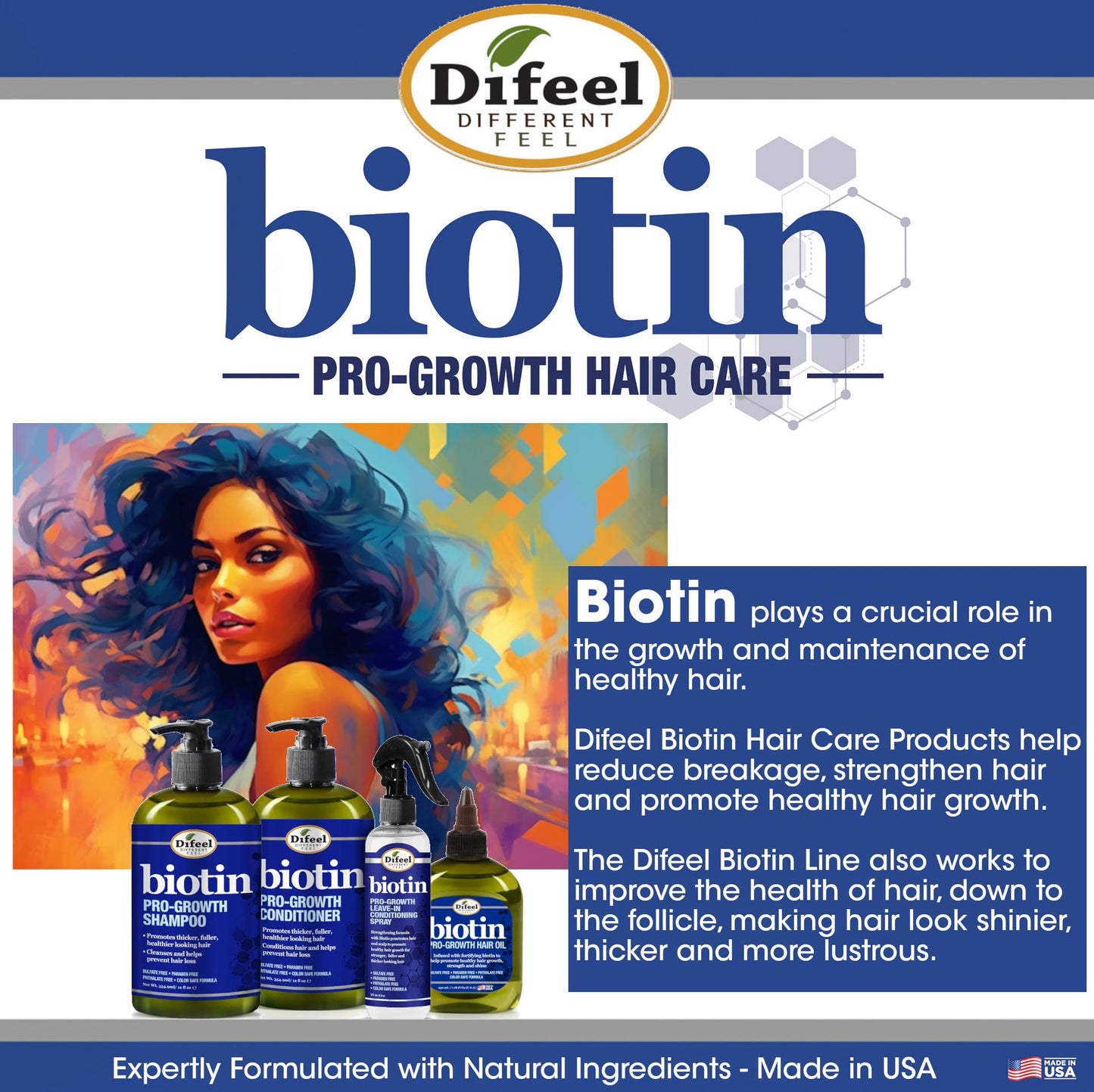 Difeel Premium Biotin Hair Oil 7.1 oz (Pack of 2) – ProGrowth Fortified