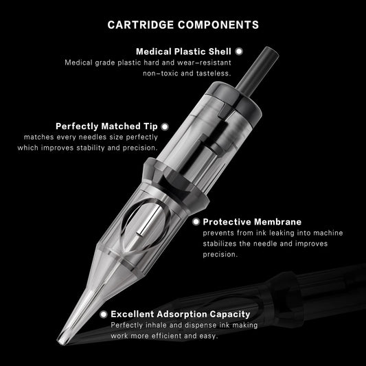 DISCOVER DEVICE 20pcs Tattoo Needle Cartridges 1207RL Round Liner with Safety Membrane