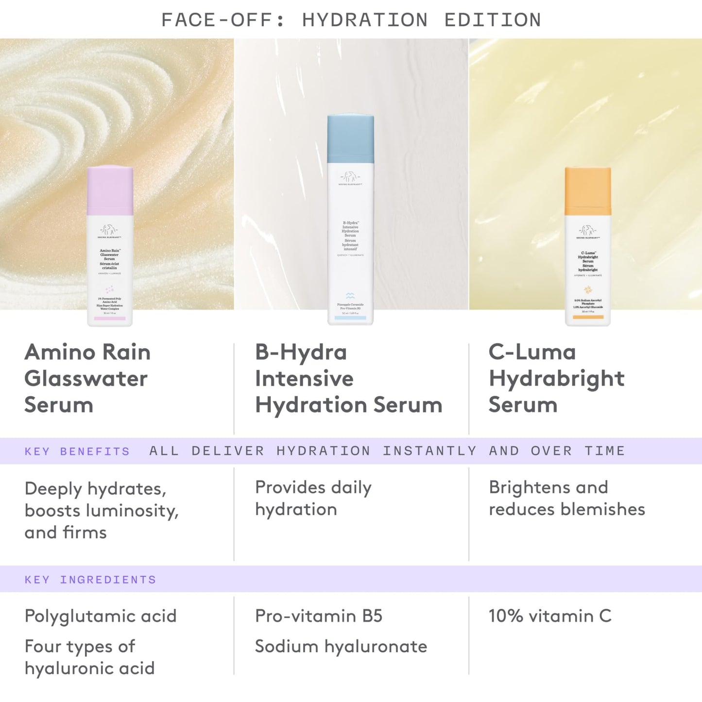 Drunk Elephant Amino Rain Glasswater Serum – 30 ml / 1 oz | Hydration, Luminosity, Fragrance-Free
