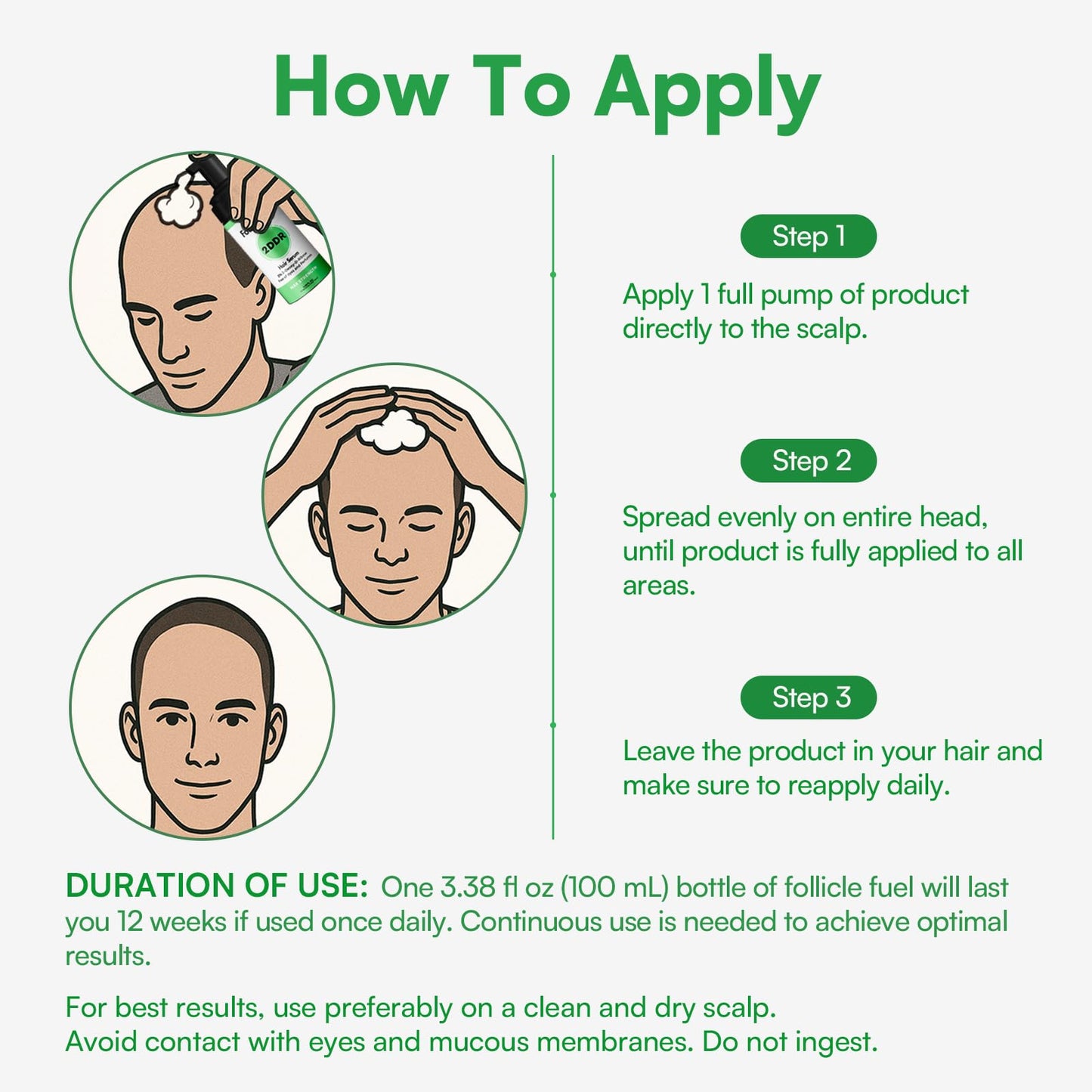 Follicle Fuel Hair Growth Serum 2% 2DDR – 3.38 oz Travel-Friendly Foam