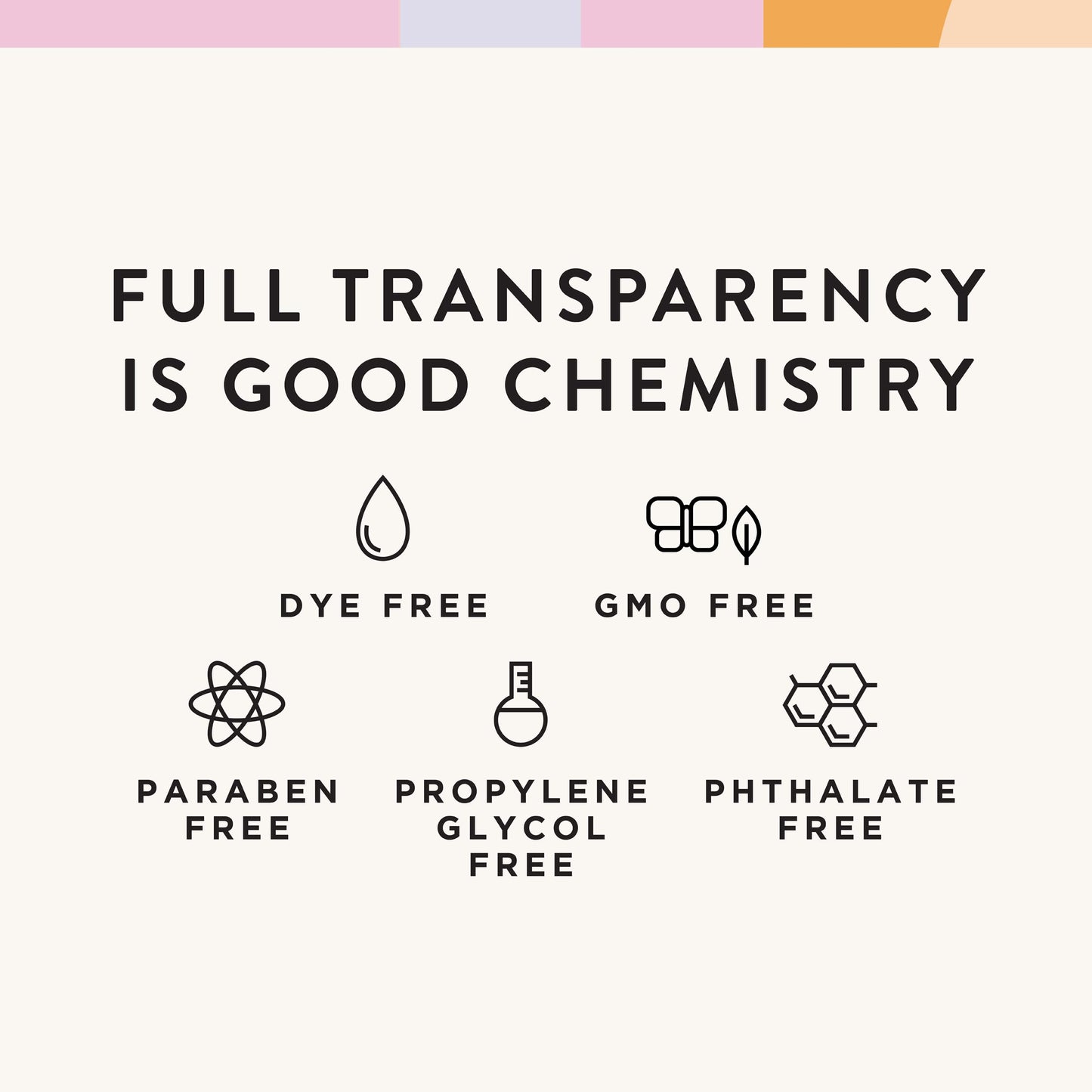 Good Chemistry Coco Blush Travel Spray 0.33 fl oz – Long-Lasting On-The-Go Perfume
