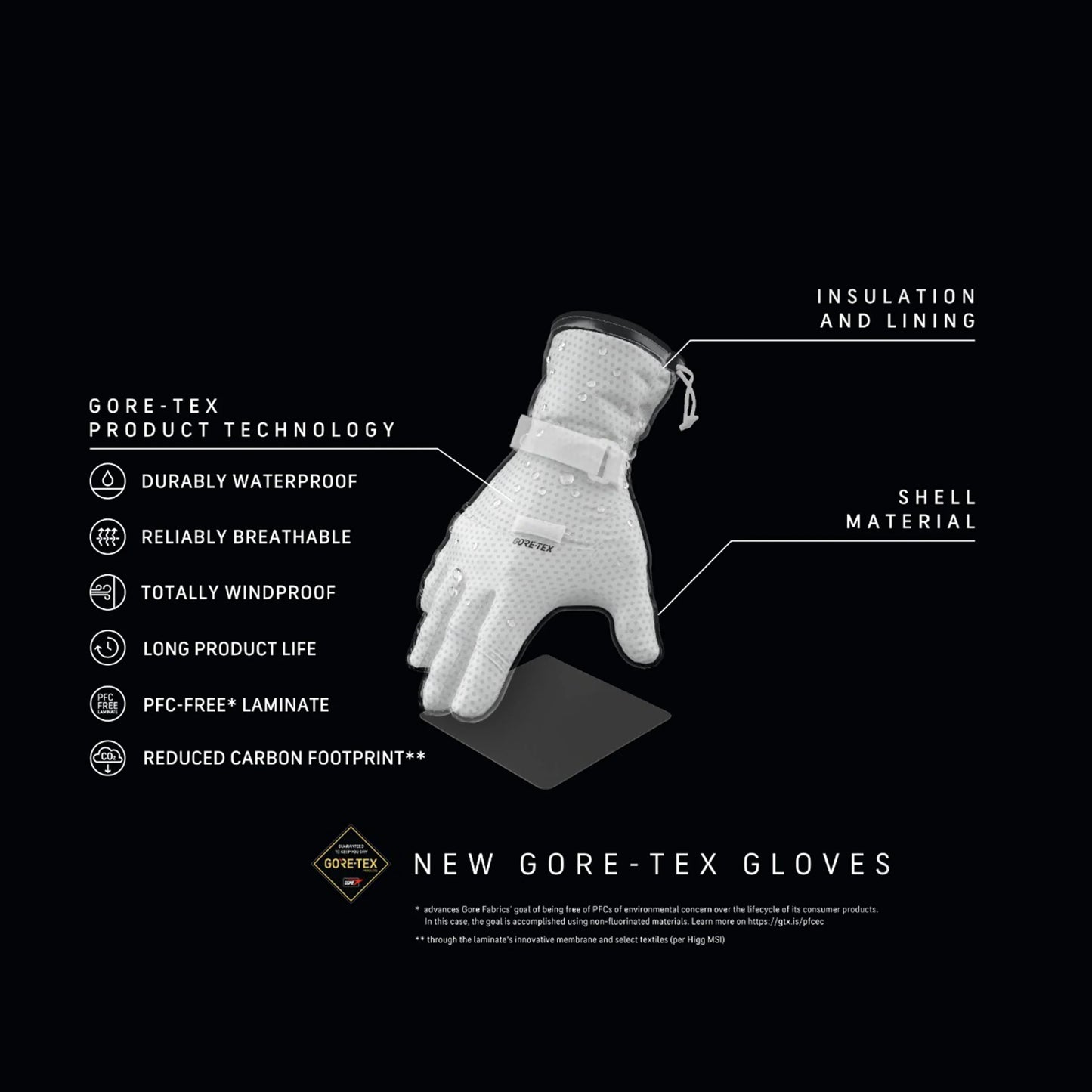Trekmates Scafell Gore-Tex Packable Overmitt - Black
