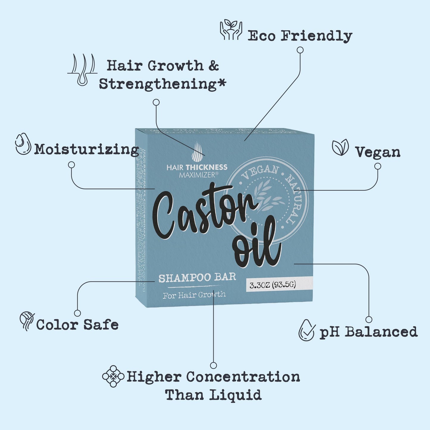 Hair Thickness Maximizer Castor Oil Shampoo Bar for Hair Growth – Eco-Friendly & Color Safe