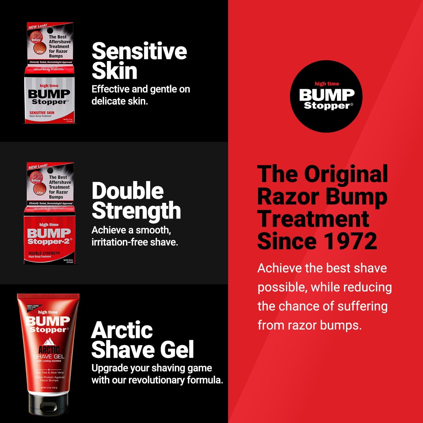 High Time Bump Stopper 2 Double Strength Razor Bump Treatment – Relieves Razor Burn & Ingrown Hairs | Aftershave for Men | 0.5 oz (5 Pack)