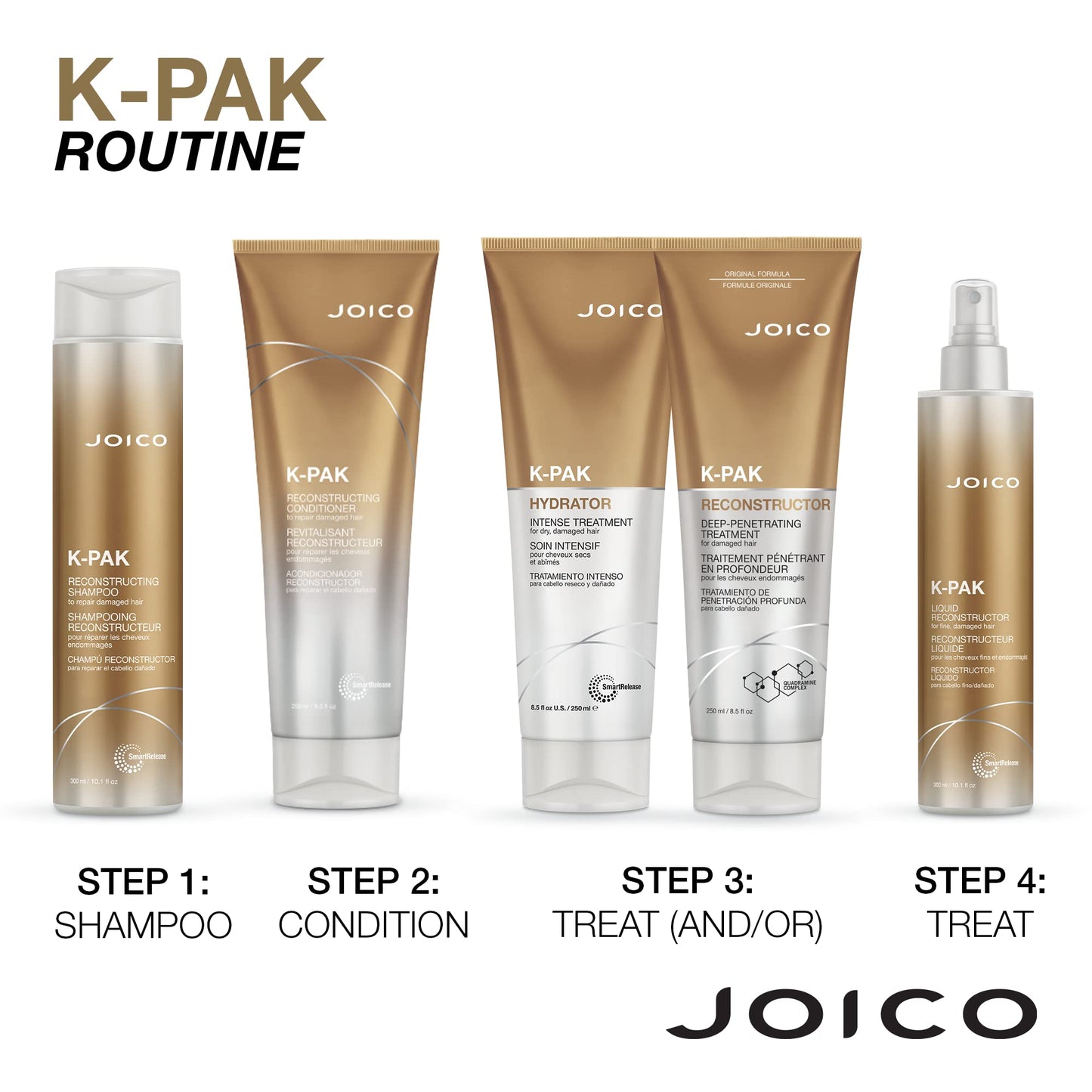 Joico K-PAK Reconstructor Deep-Penetrating Treatment — Repair & Strengthen Damaged Hair (Pack of 2, 8.5 oz each)