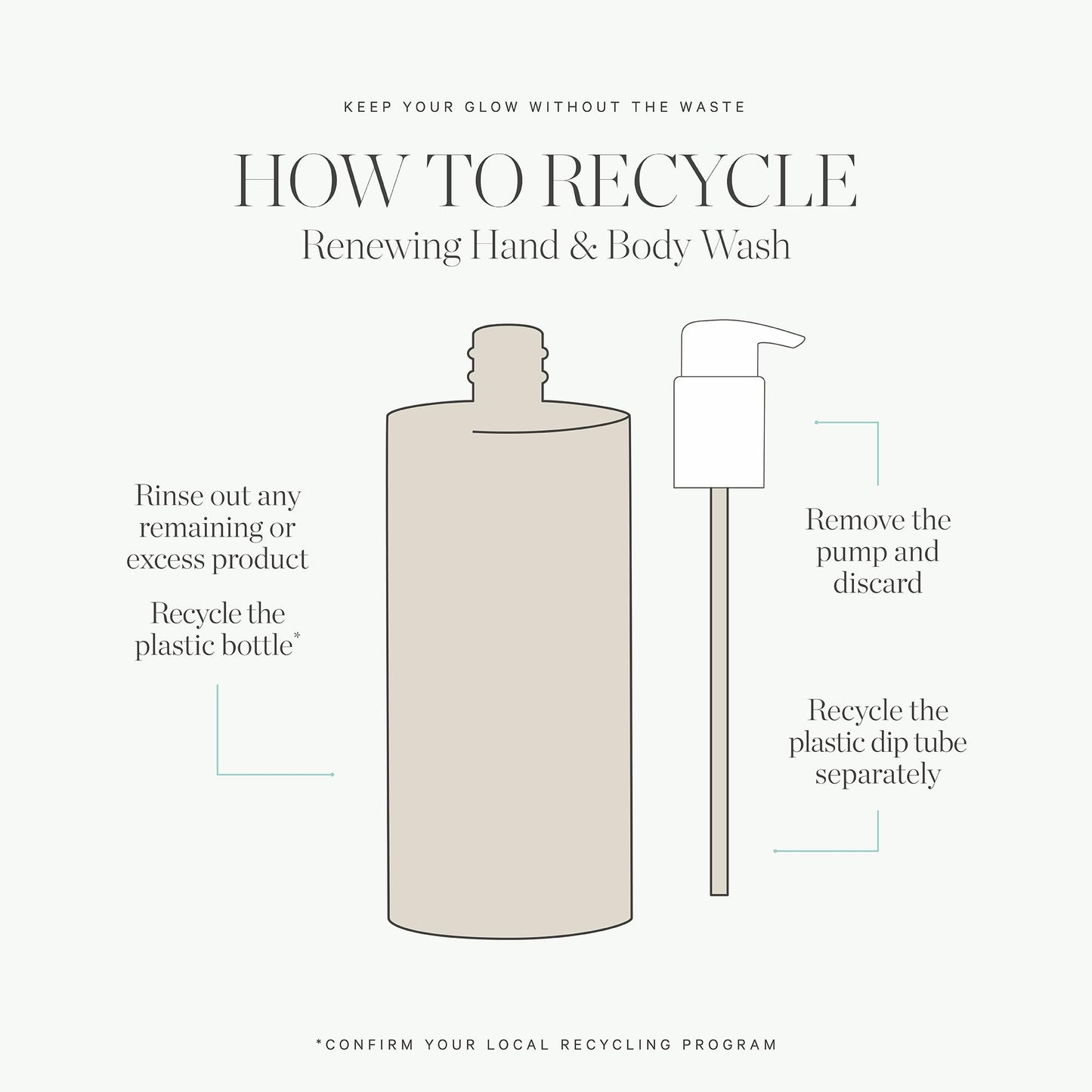 KORA Organics Renewing Hand & Body Wash | Certified Organic, Cruelty-Free Cleanser
