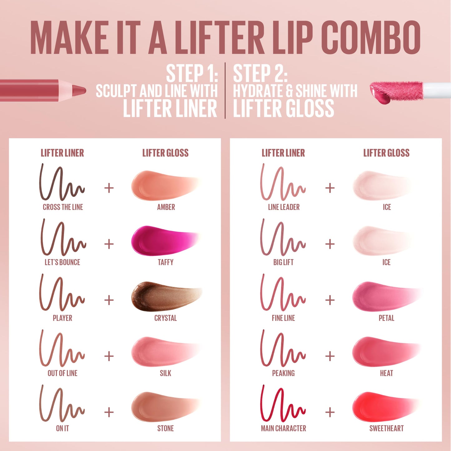 Maybelline Lifter Gloss with Hyaluronic Acid — Hydrating Lip Gloss, High Shine, Heat Raspberry, 0.18 oz (Pack of 2)