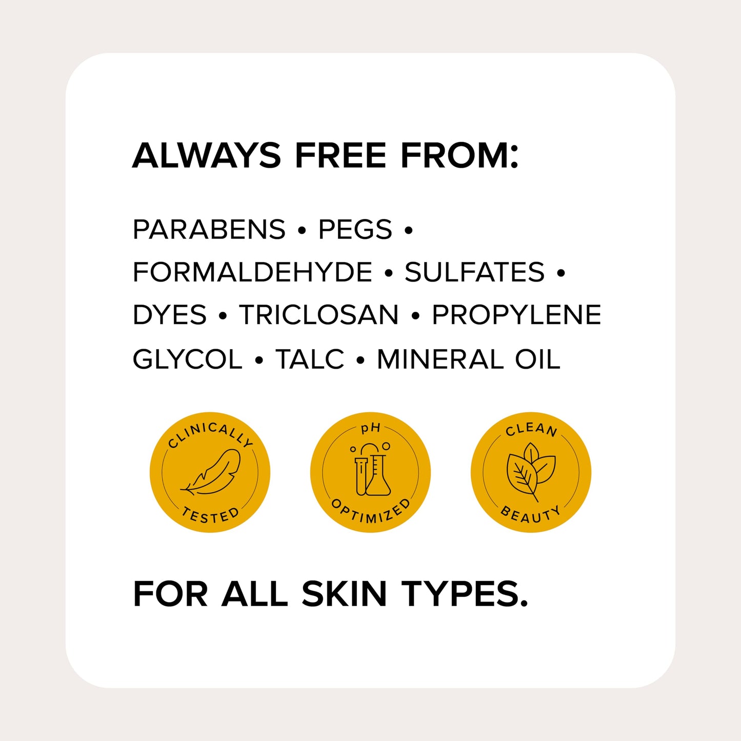 Medix 5.5 Vitamin C Body Wash & Lotion 2-Piece Set | Vitamin C Skincare for All Skin Types
