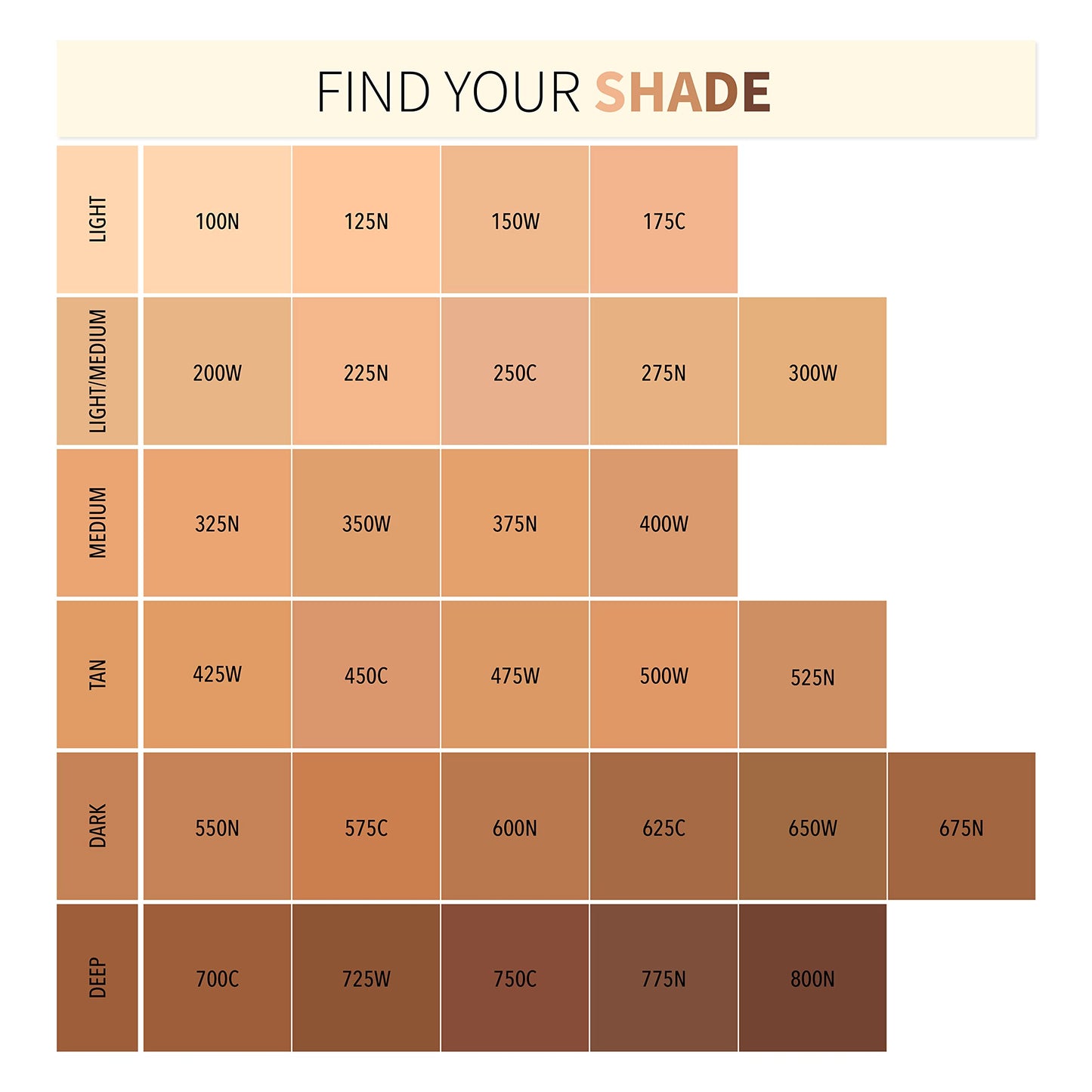 Moira Complete Wear TM Powder Foundation 550N – Buildable Matte Coverage
