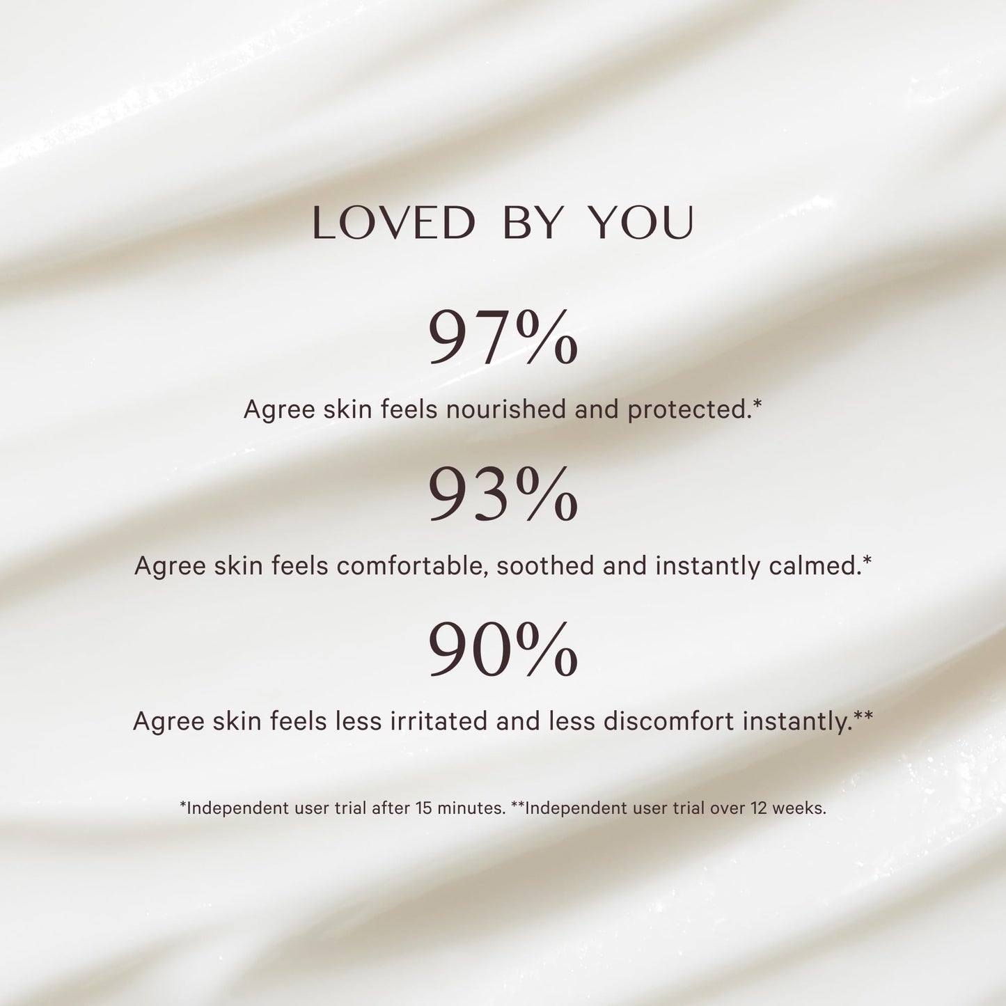 MZ SKIN Calming Moisturizer | Prebiotic Hydration for Sensitive, Redness-Prone Skin | Fragrance Free