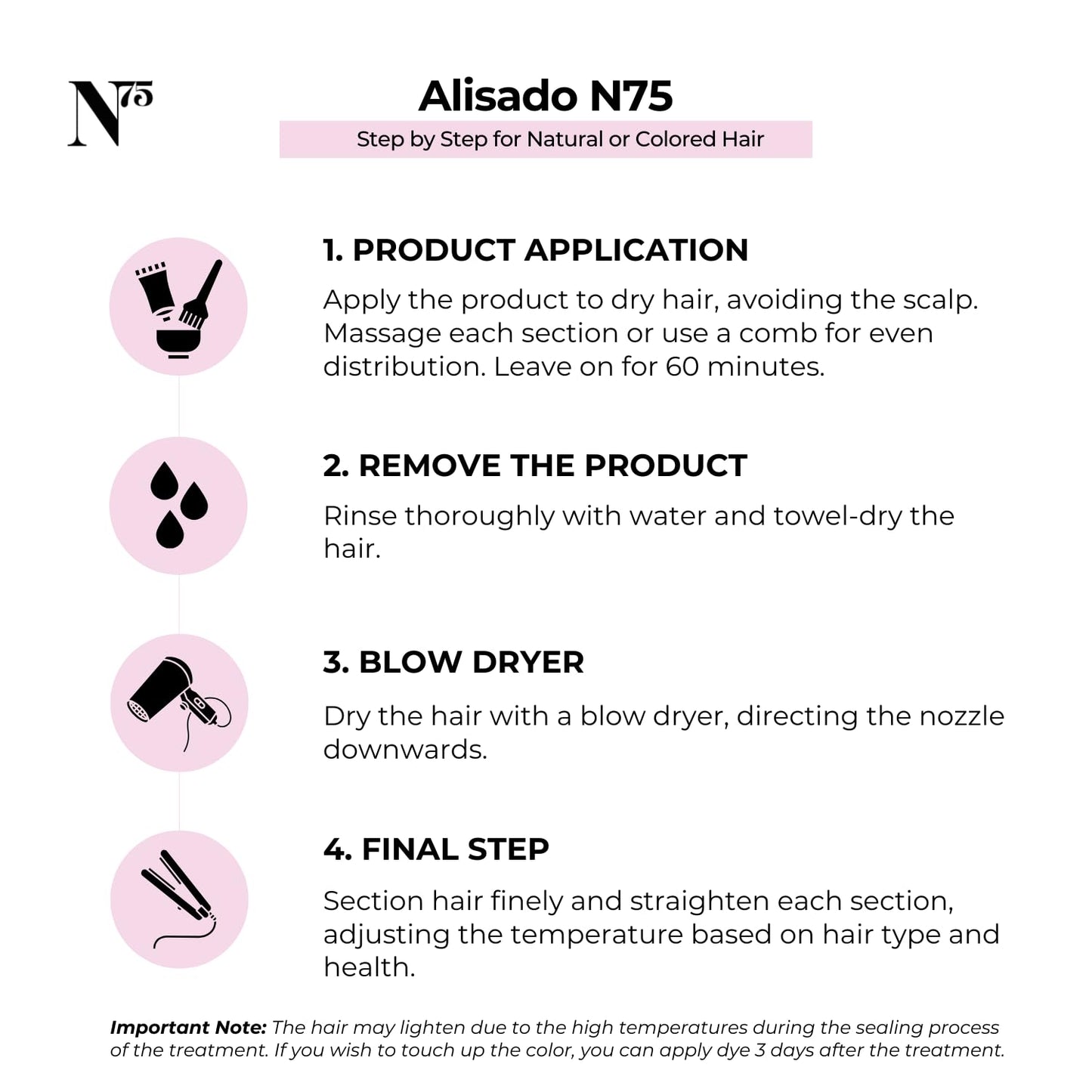 N75 Keratin Hair Smoothing Treatment – Formaldehyde-Free Brazilian Straightening for All Hair Types