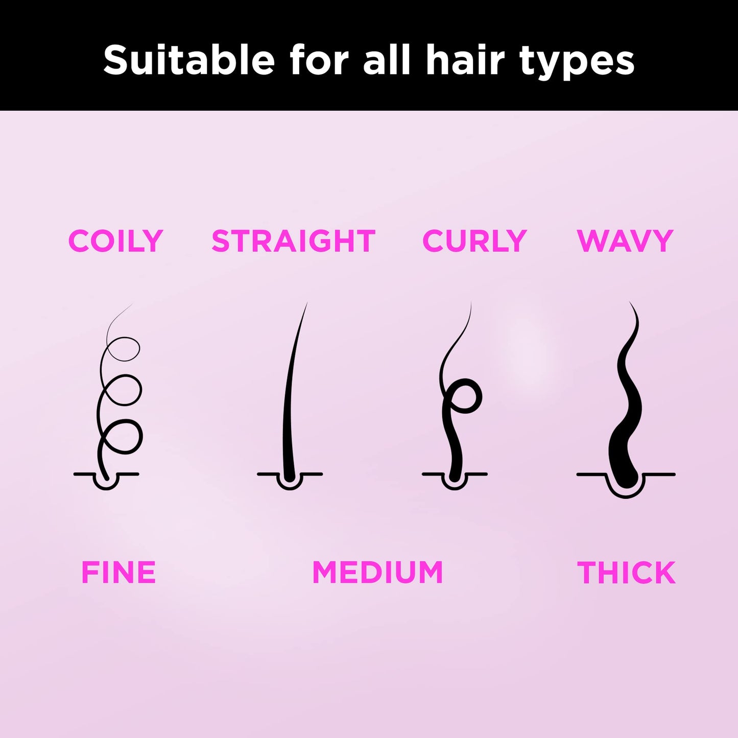 ONLY4HAIR Silk Hair Oil – Anti-Frizz, Shine & Heat Protection for All Hair Types