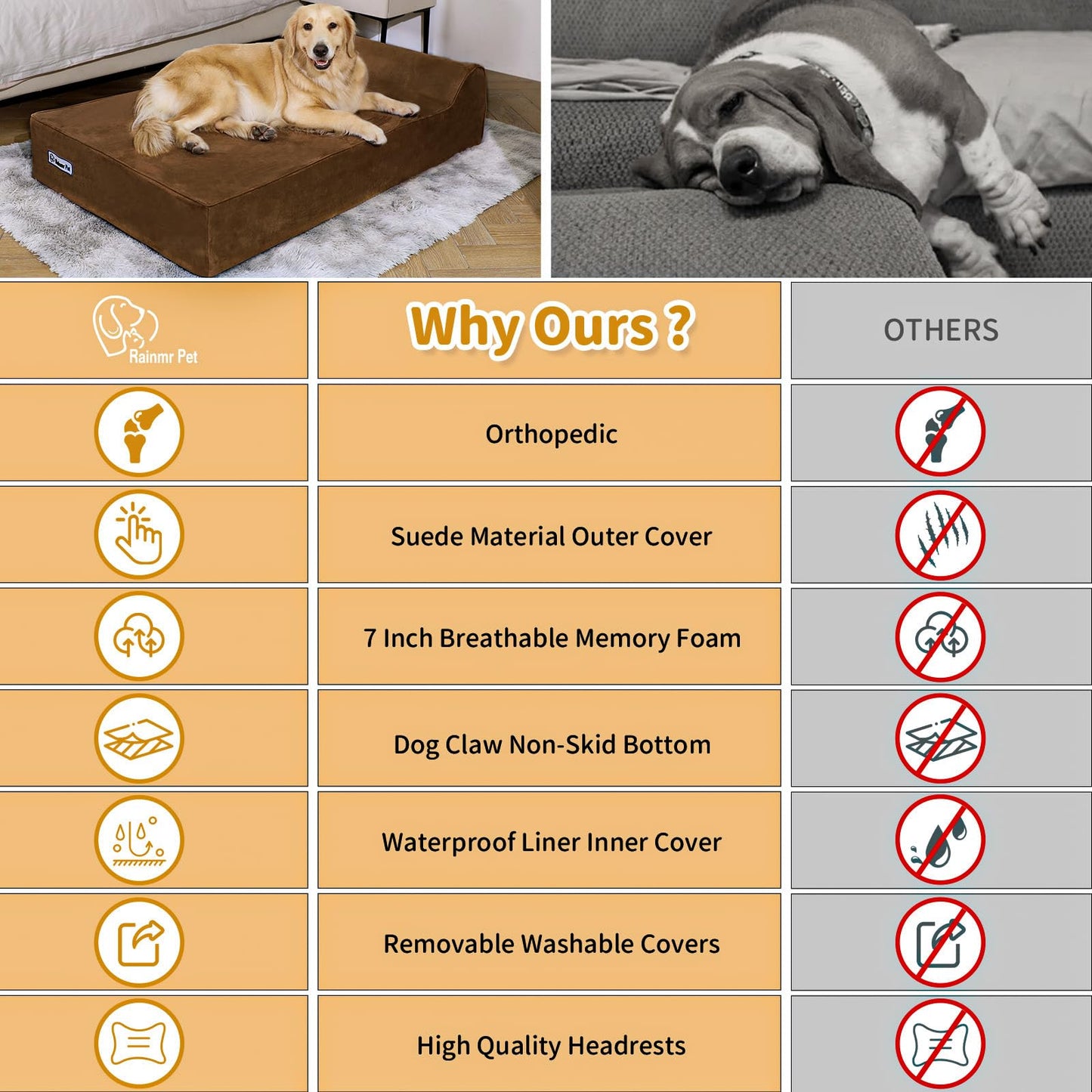 Rainmr Orthopedic Dog Bed for Large Dogs — XXL 60x48x7 inches, 7" Memory Foam, Waterproof Liner, Chew-Proof Microsuede