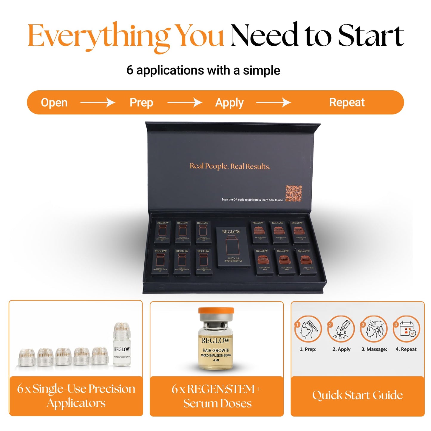 ReGlow Micro-Infusion Hair Density System | Precision Applicators & Bio-Active Serum