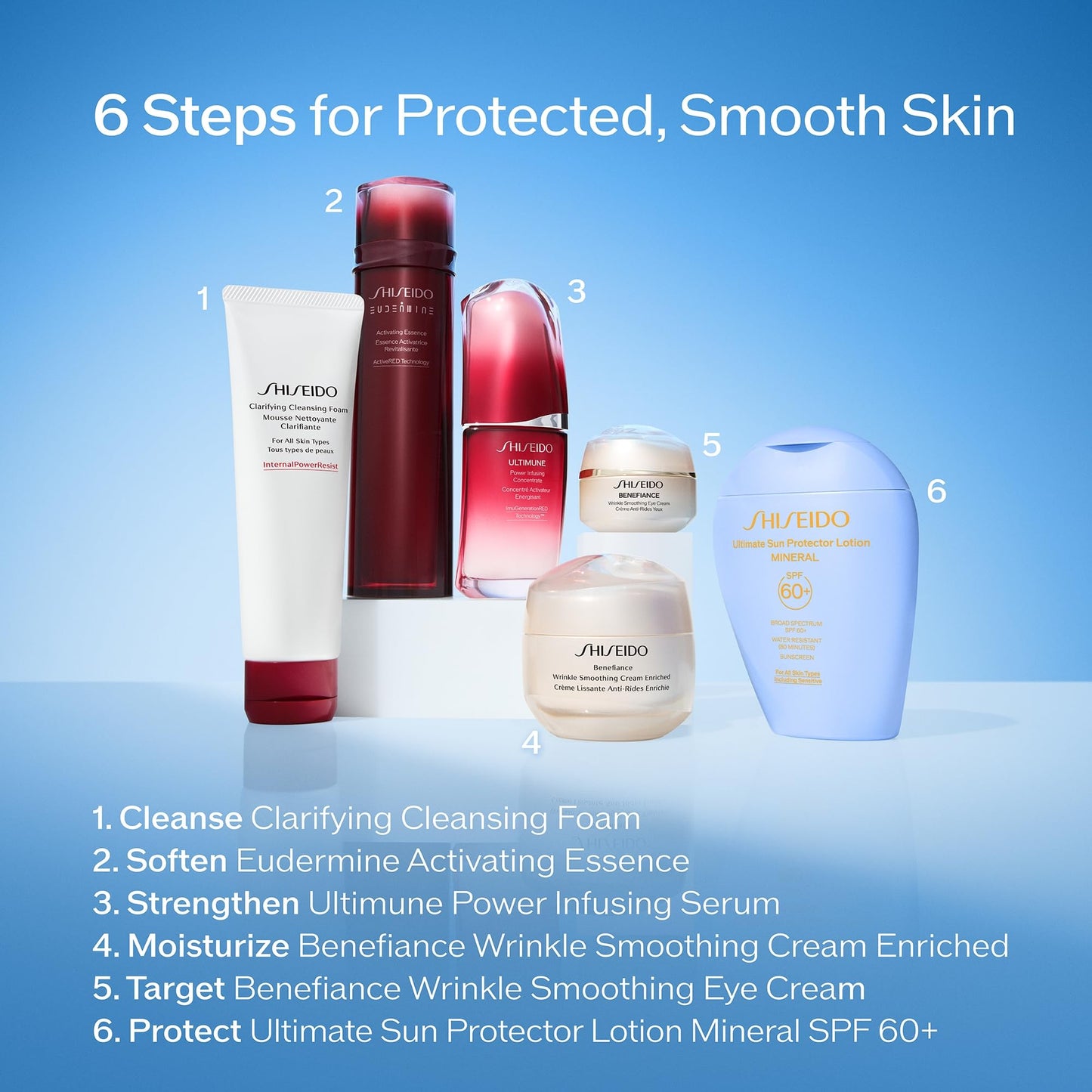 Shiseido Ultimate Sun Protector Lotion Mineral SPF 60+ – Fragrance-Free, Broad-Spectrum Sun Protection