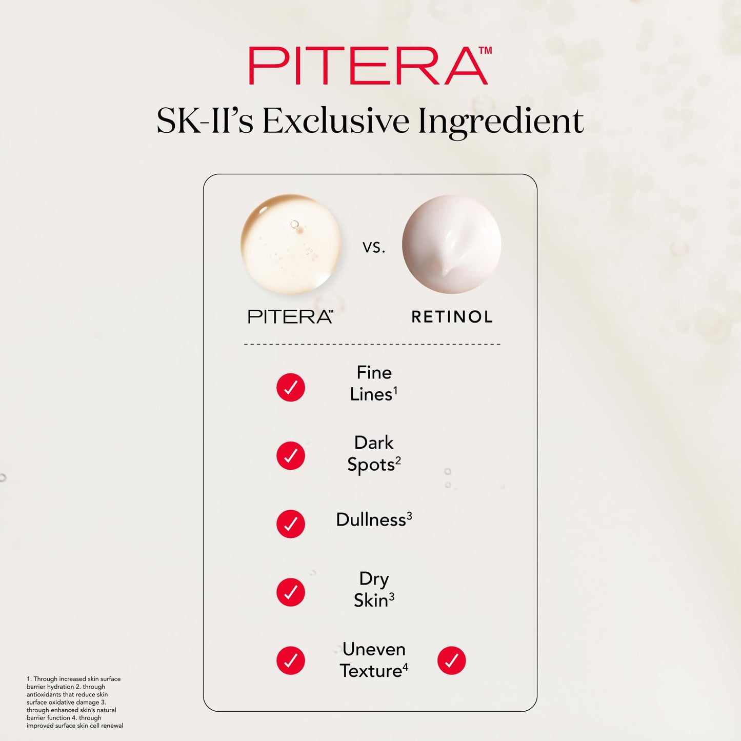 SK-II Facial Masks – Brightening Sheet Masks with PITERA™ for Hydration, Texture & Radiance (10 Count)