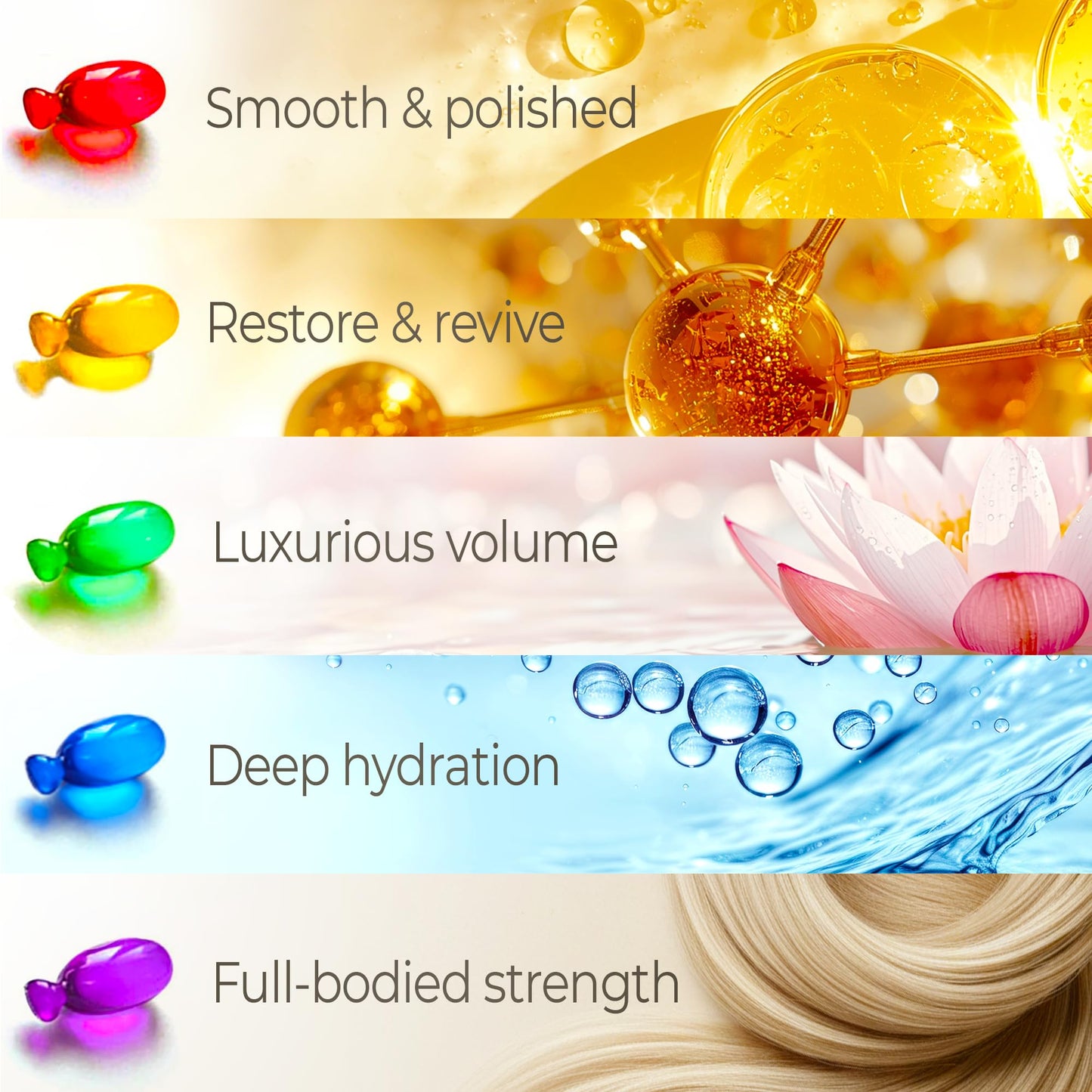 SNOB GIRLS Strength Repair Hair Oil Capsules – Leave-In Serum for Weak, Split Ends | Argan, Peptides & Ceramides | 15Ct