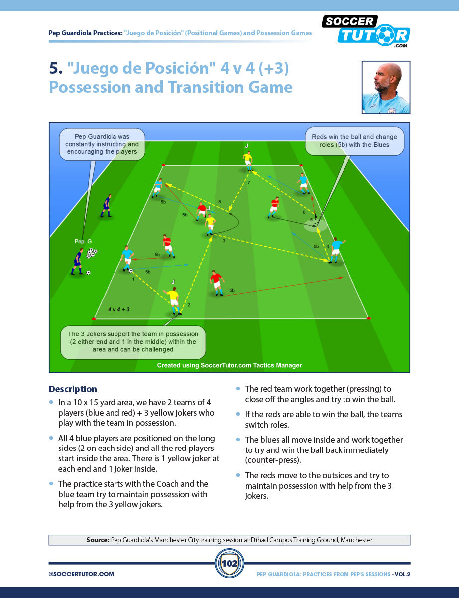 Pep Guardiola Volume 1 & 2 Bundle - 173 Practices Direct from Pep's Training Sessions
