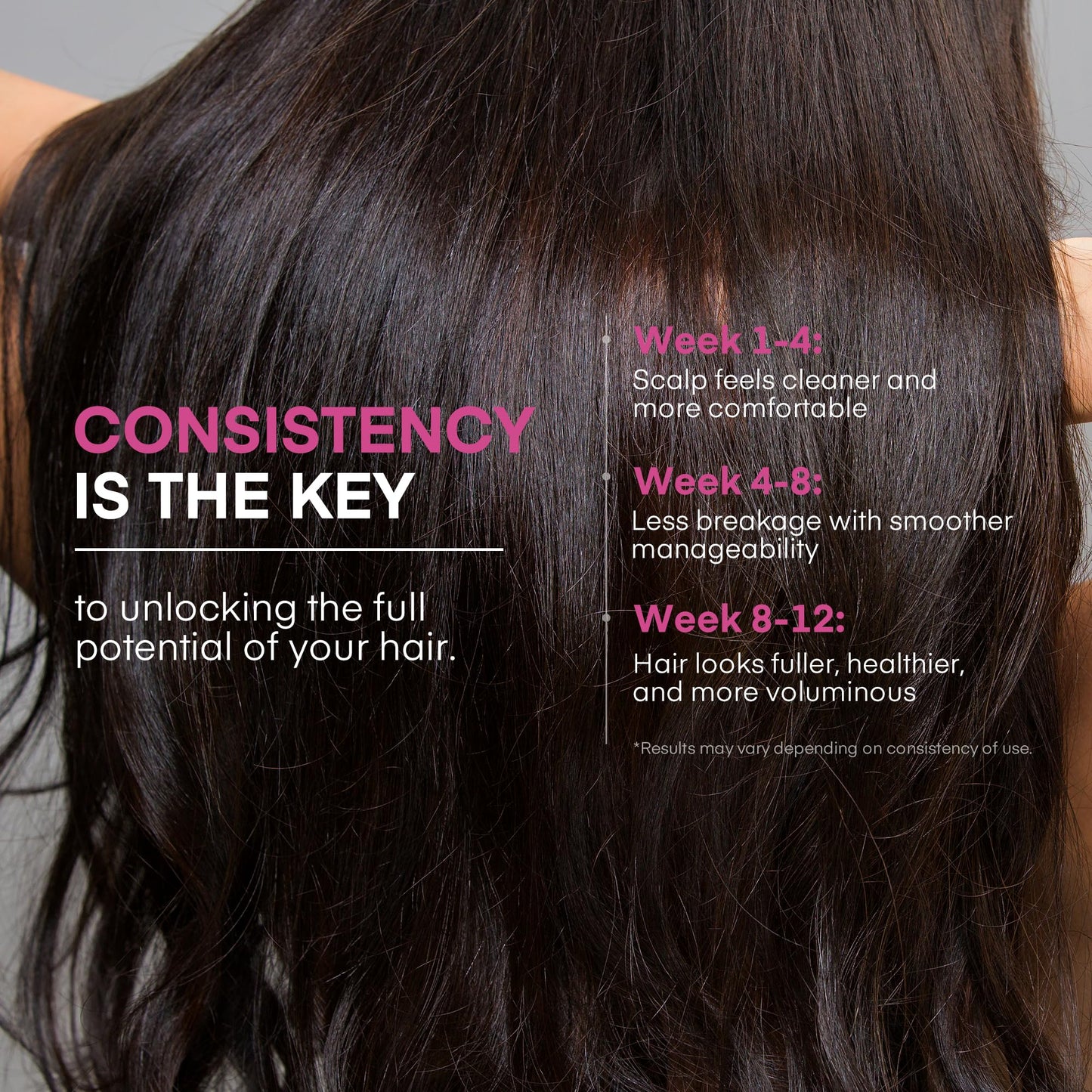 Svvimer Onion Rosemary & Biotin Shampoo — Volumizing, Sulfate-Free Hair Thickening 13.5 oz (Pack of 1)