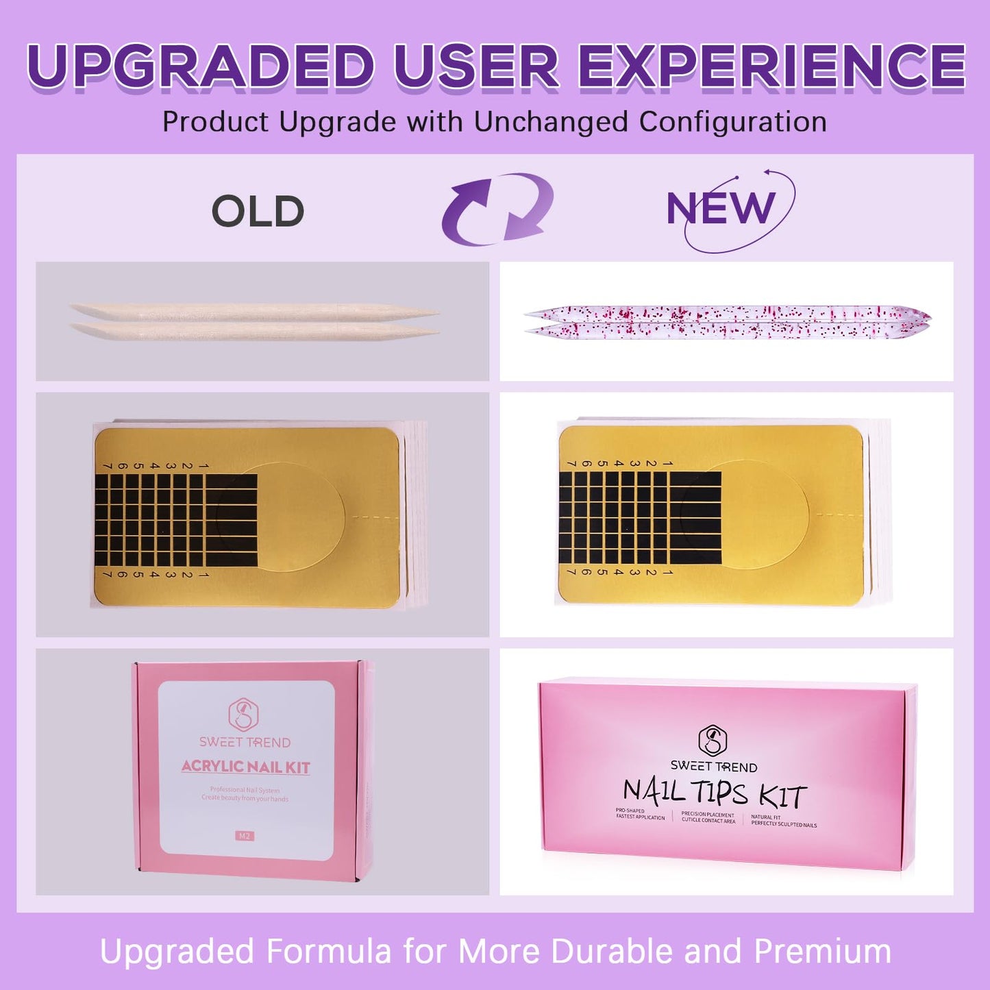 Sweet Trend Beginners Nail Kit Acrylic Set | All-in-One Starter for DIY Nail Art