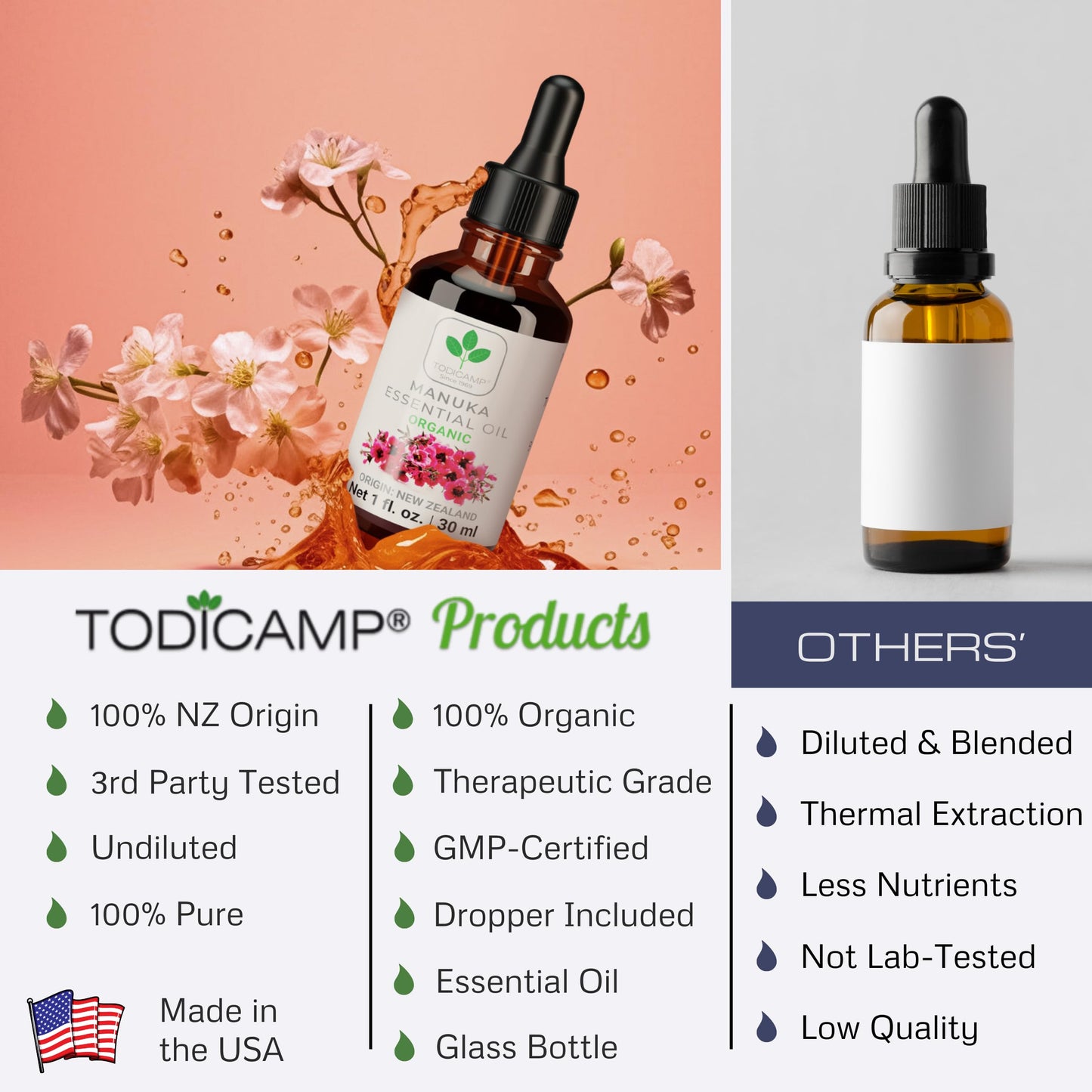 TODICAMP 100% Pure Manuka Oil – NZ Therapeutic-Grade, Cold-Pressed