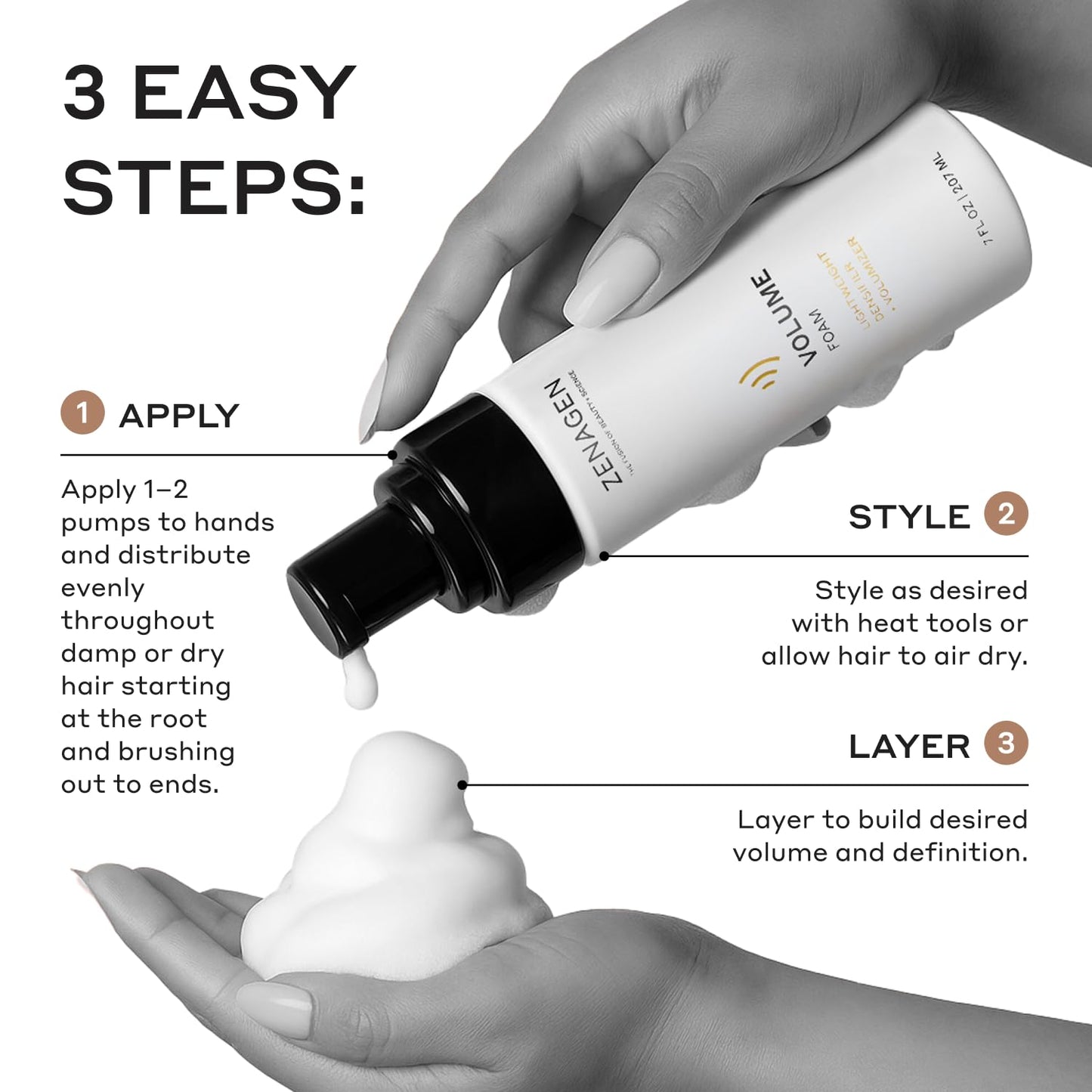 ZENAGEN Eclipse Trio Kit | Color Preservation & Gray Support | Shampoo, Conditioner & Volume Foam
