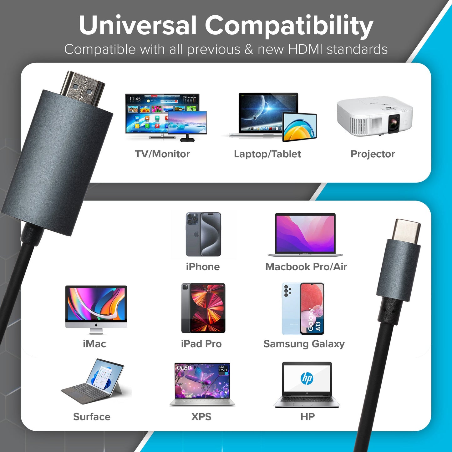 Maplin USB-C to HDMI Cable (Supports 4K Ultra HD @ 60Hz) - Black, 5m
