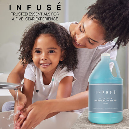 1-Shoppe All-in-Kit Hand & Body Wash – Infuse White Tea & Coconut | 1 Gallon for Hotels