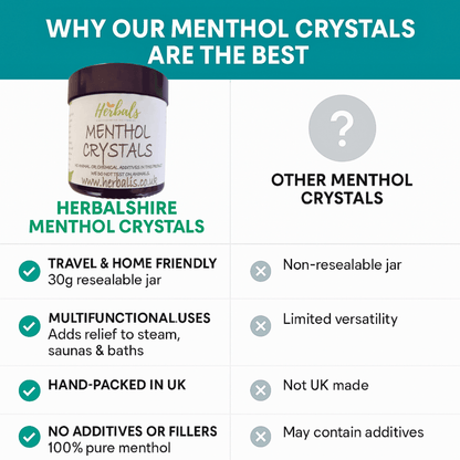 Pure Menthol & Eucalyptus Aroma Crystals | Natural Spa & Home Fragrance Handmade in North Yorkshire