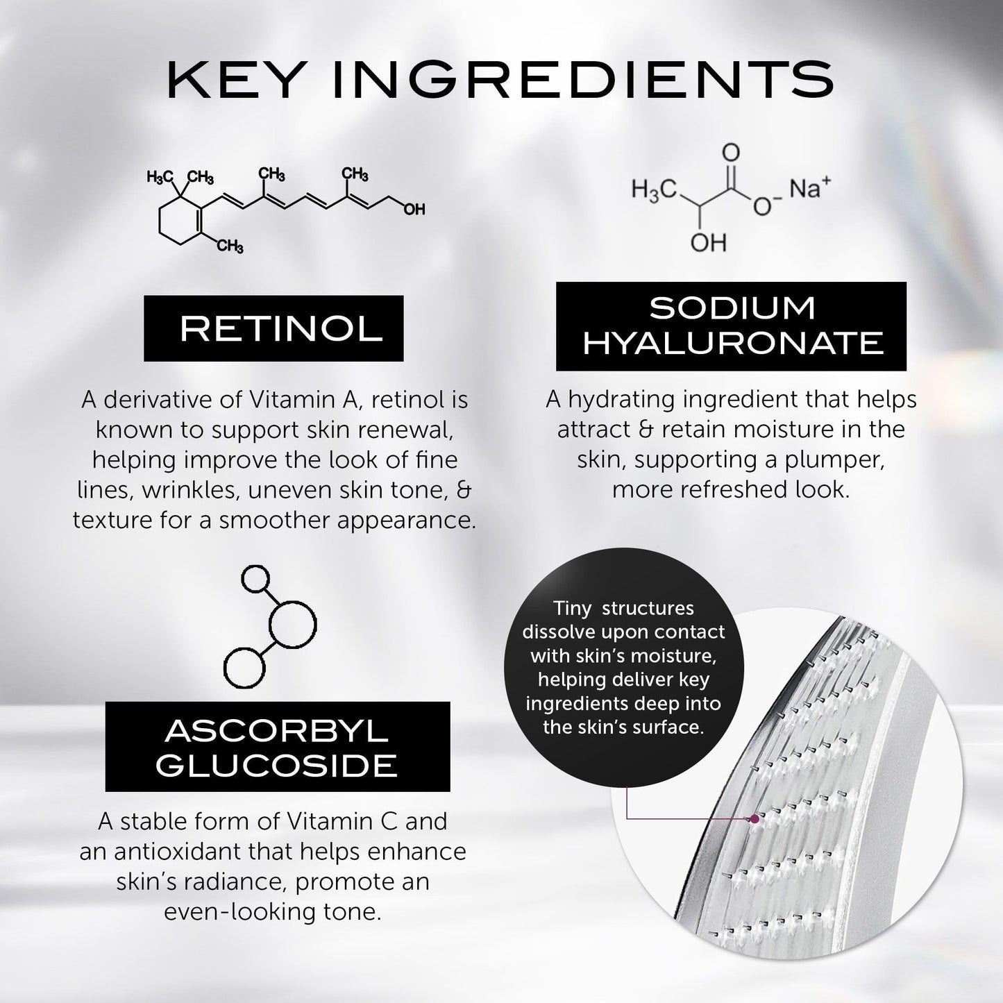 111SKIN Wrinkle Erasing Retinol Patches — Non-Invasive Forehead, Under-Eye & Smile Line, 3 x 1.23 oz