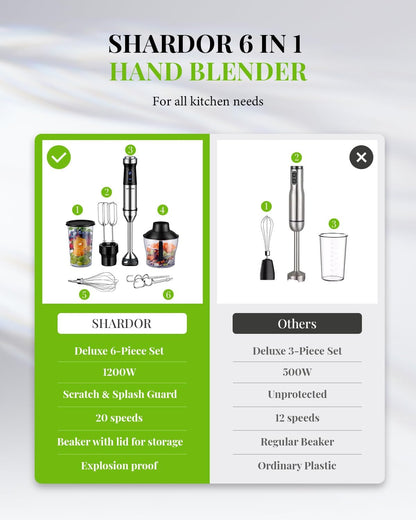 Shardor Hand Blender 6 in 1 1200W Stick Blender 20 Speed with Beaker Chopper