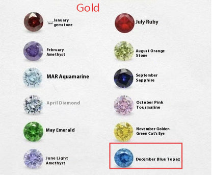 Zircon Birthstone Necklace
