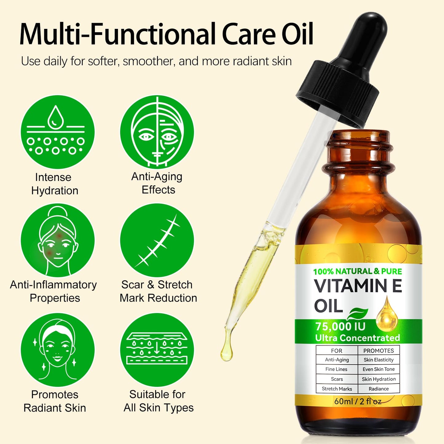 2-Pack Pure Vitamin E Oil 75,000 IU – Ultra Concentrated, Hexane-Free & Non-GMO for Skin, Hair & Nails