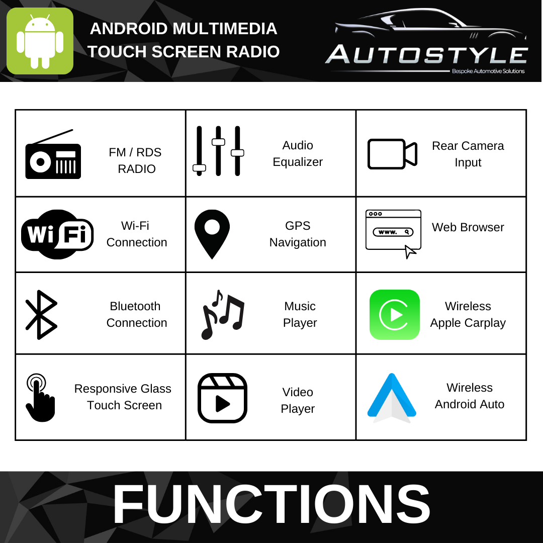 Peugeot 208 / 2008 / A94 / A9 Apple Carplay / Android Auto 10" Stereo Upgrade 2012-20