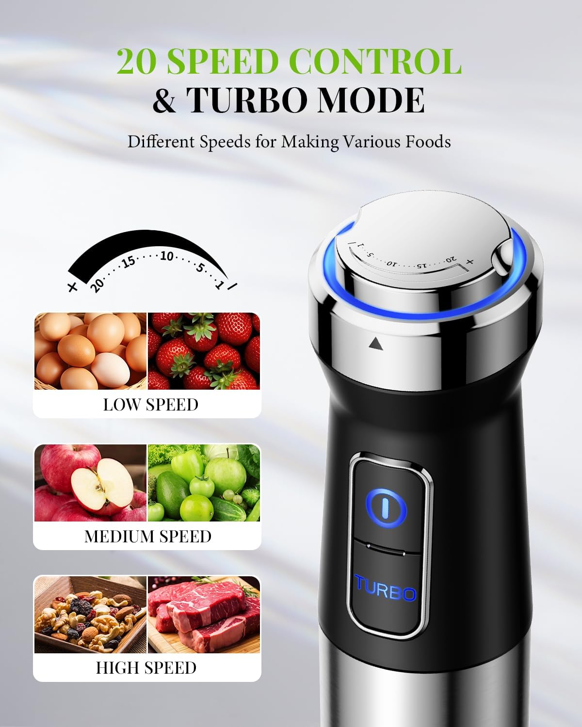 Shardor Hand Blender 6 in 1 1200W Stick Blender 20 Speed with Beaker Chopper