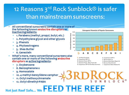 3rd Rock Essentials Sunblock SPF 35 | All Natural Organic Zinc Sunscreen (3.3 oz) – 3 Pack
